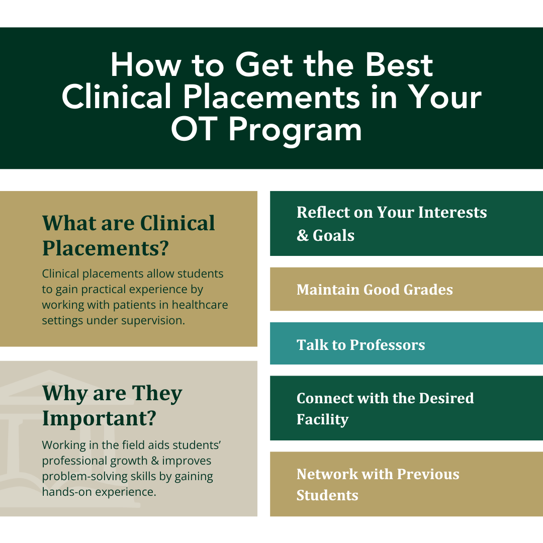 Infographic listing the previously discussed ways to obtain the best clinical placements in an occupational therapy program. 