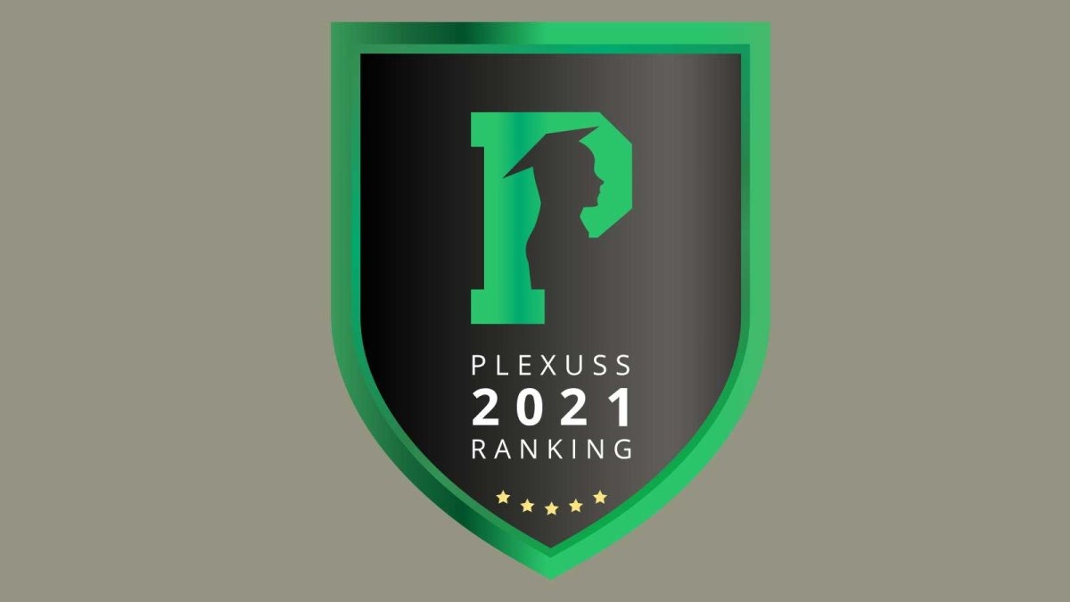 Plexuss 2021 rankings badge