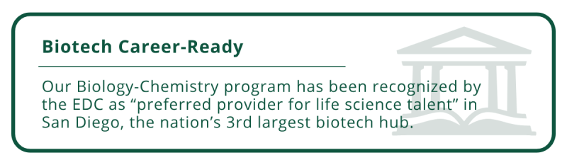 Enhanced graphic of copy in the color green. Text reads: "Our Biology-Chemistry program has been recognized by the EDC as 'preferred provider for life science talent' in San Diego, the nation's 3rd largest biotech hub."