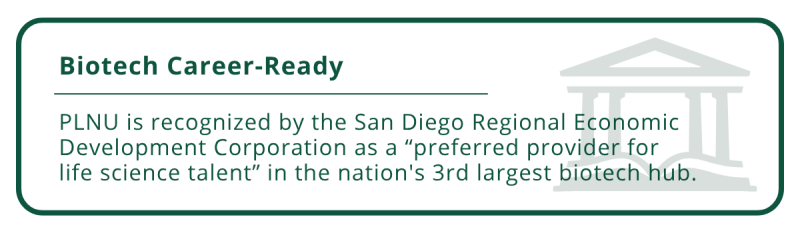Enhanced graphic of copy in the color green. Text reads: “PLNU is recognized by the San Diego Regional Economic Development Corporation as a "preferred provider for life science talent" in the nation's 3rd largest biotech hub.”