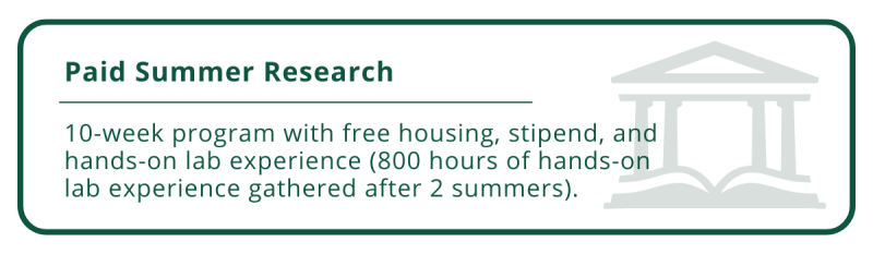 Enhanced graphic of copy in the color green. Text reads: "10-week program with free housing, stipend, and hands-on lab experience (800 hours of hands-on lab experience gathered after 2 summers)."
