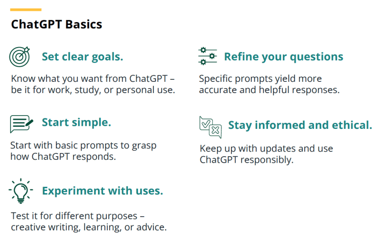 ChatGPT Basics: Set Clear Goals, Start Simple, Refine your Questions, Stay informed and Ethical, Experiments with Uses