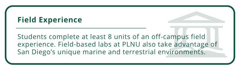 Enhanced graphic of copy in the color green. Text reads: “Students complete at least 8 units of an off-campus field experience. Field-based labs at PLNU also take advantage of San Diego’s unique marine and terrestrial environments.”