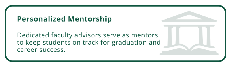 Enhanced graphic of copy in the color green. Text reads: "Dedicated faculty advisors serve as mentors to keep students on track for graduation and career success."