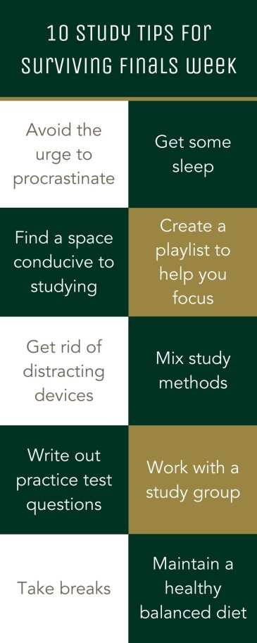 Infographic that shares 10 study tips for surviving finals week