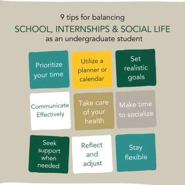 9 Tips for balancing school, internships and social life as an undergrad 1. Prioritize your time 2. Utilize a planner or calendar 3. Set realistic goals 4. Communicate effectively 5. Take care of your health 6. Make time to socialize 7. Seek support when needed 8. reflect and adjust 9. stay flexible