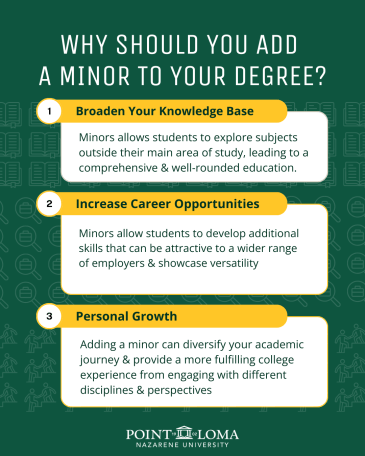 Why should you add a minor to your degree? 1) Broaden Knowledge Base 2) Increase Career Opportunities 3) Personal Growth 