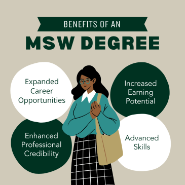 Benefits of an MSW Degree