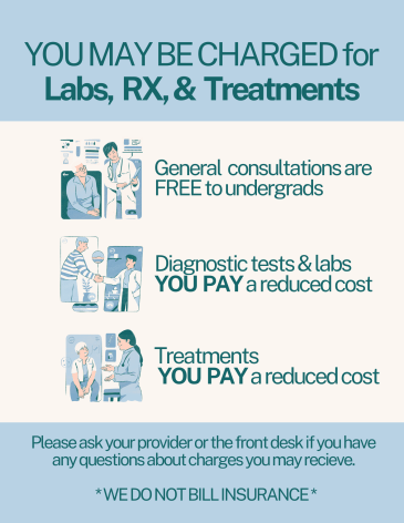 Charged for Labs, RX, and Treatments Fees