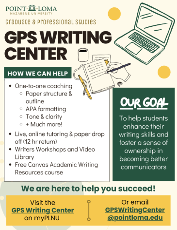 GPS Writing Center flyer that includes ways they can help, goals, including contact information all for student's help.