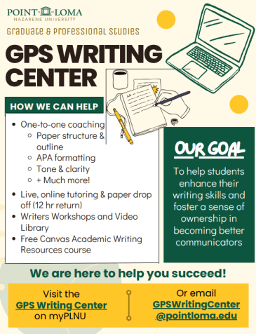 Writing Center flyer detailing the article titles.